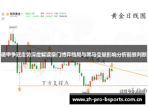德甲争冠走势深度解读豪门博弈格局与黑马变量影响分析前景判断